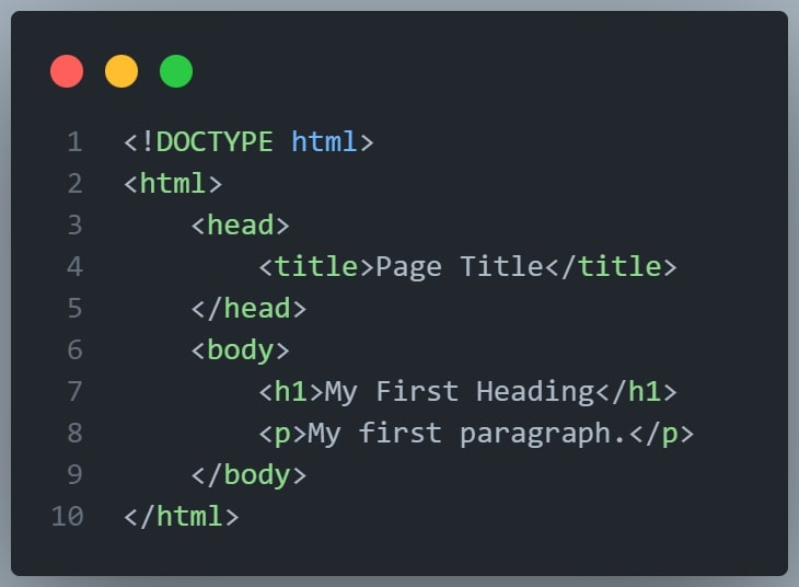 Example of HTML Code